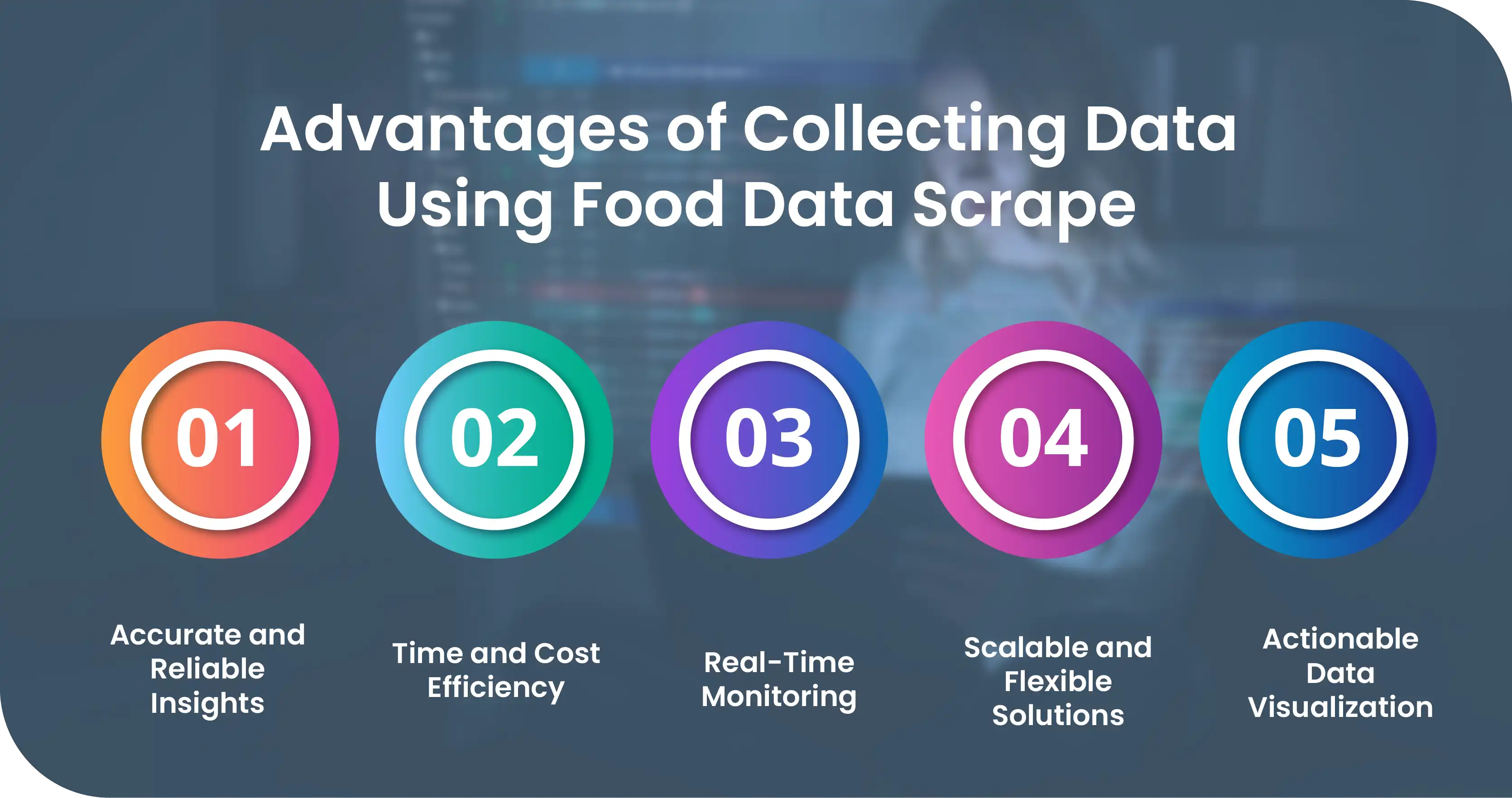 Scraping Food Apps using Python for Food Delivery Strategies