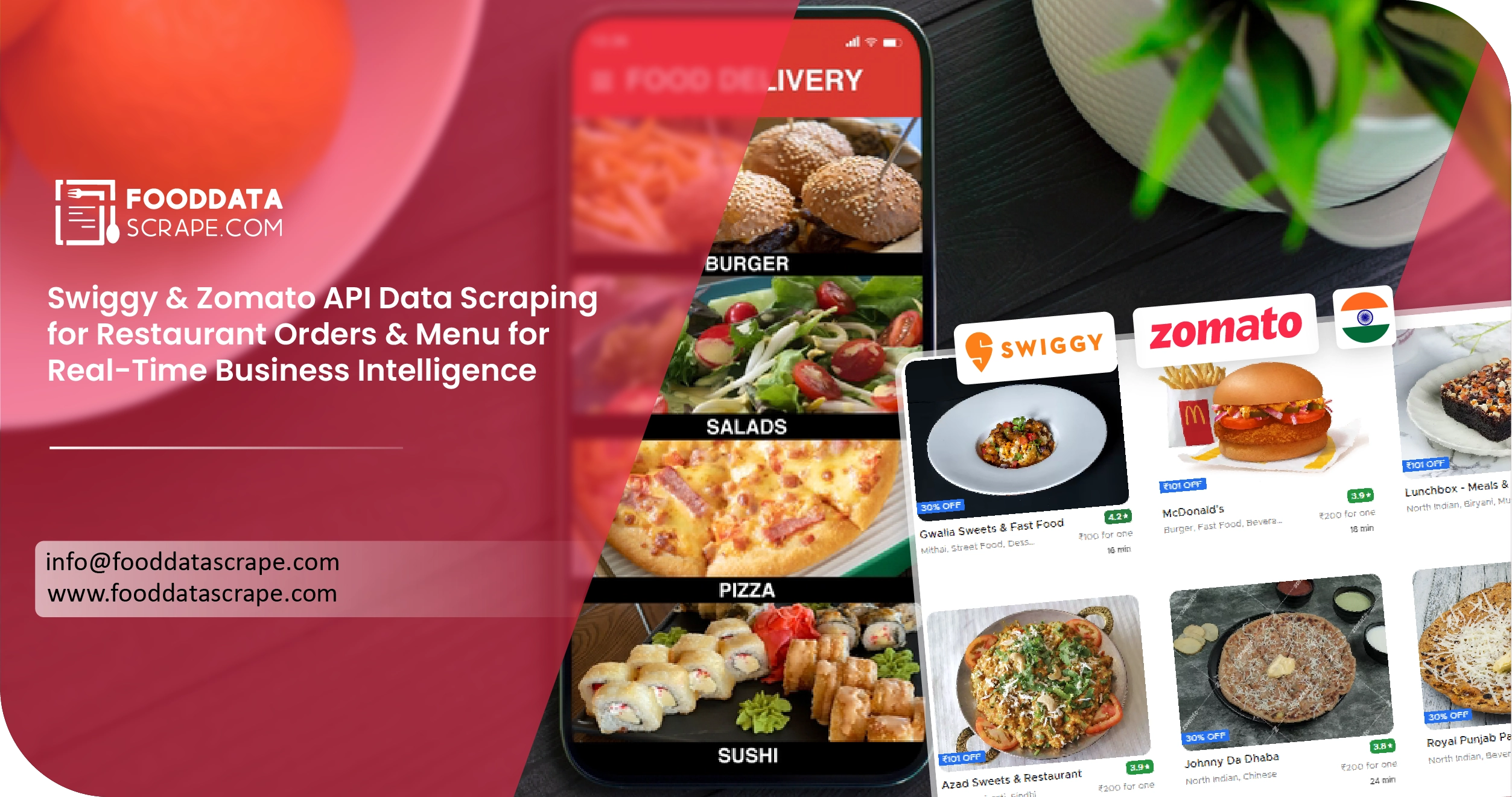 Swiggy & Zomato API Data Scraping for Restaurant Orders & Menu