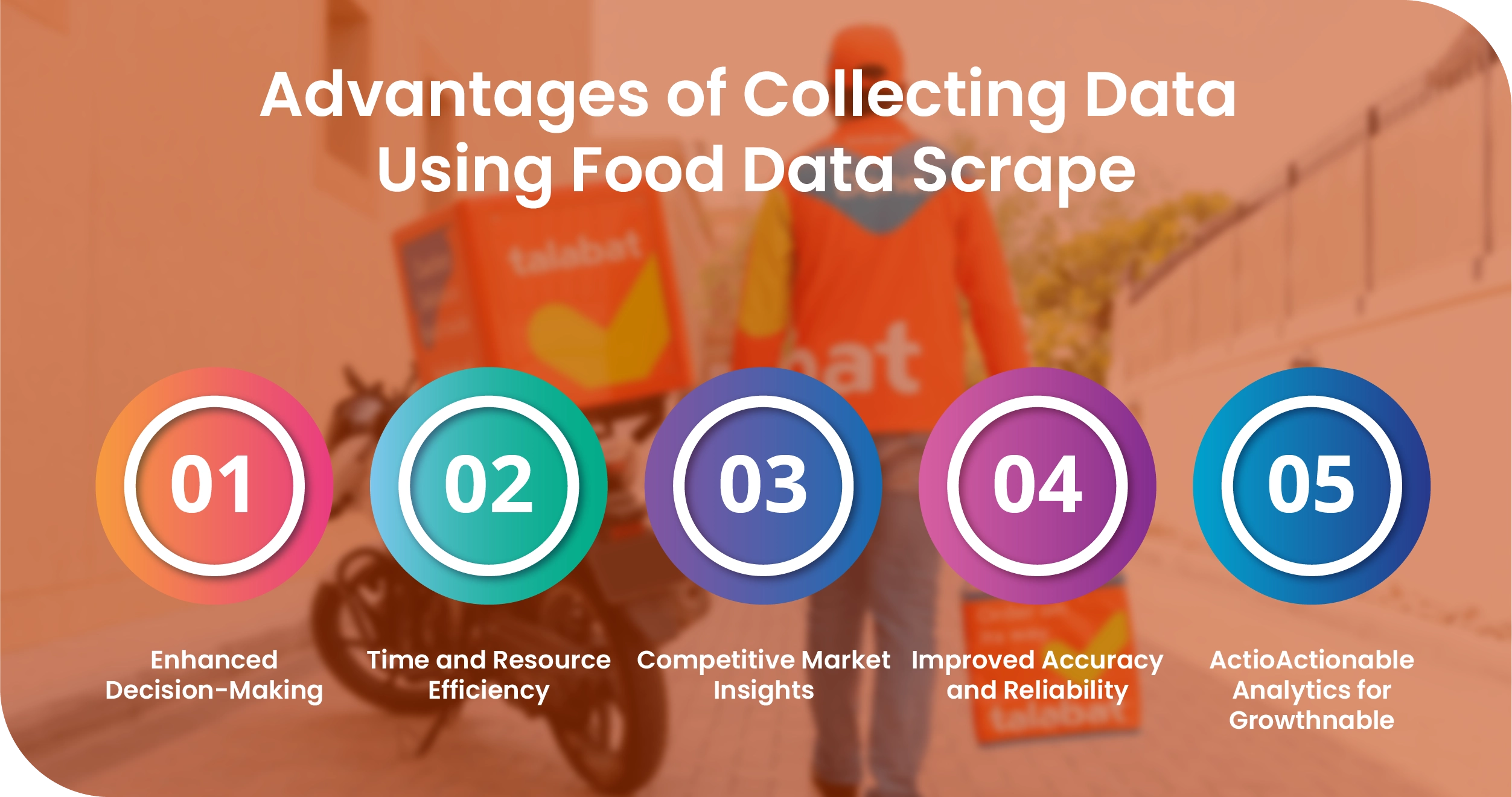 Talabat Database Structure Talabat Food Dataset from Egypt: Menu and Pricing Insights