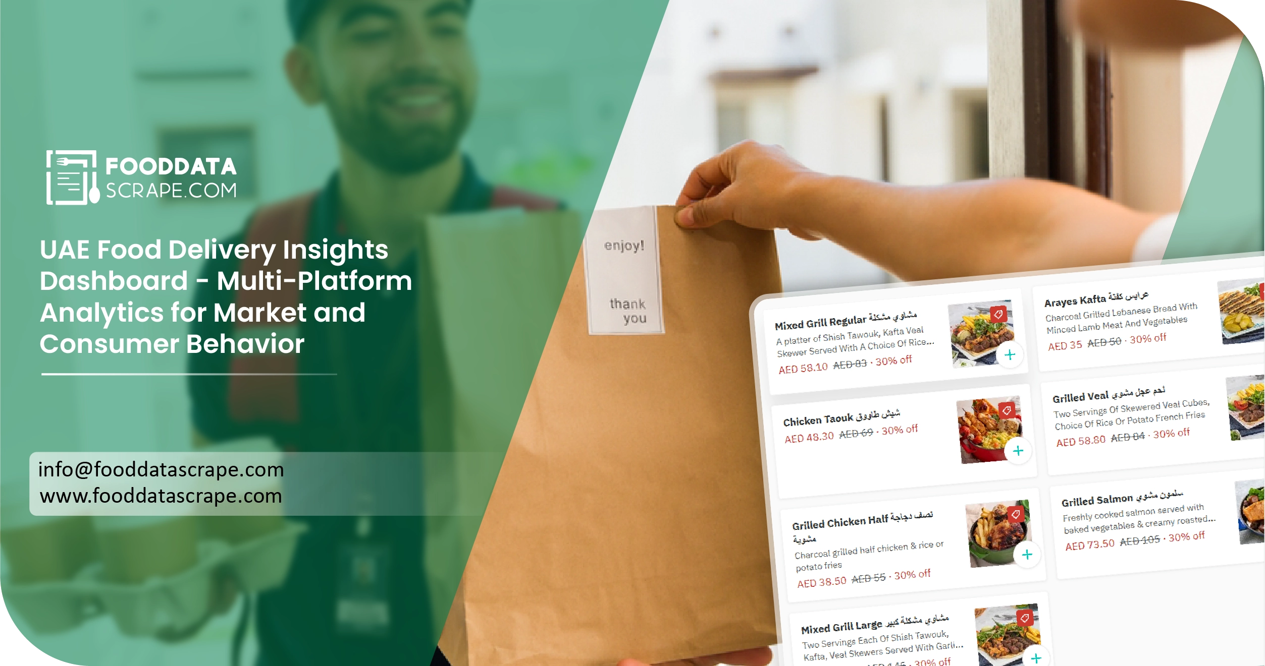UAE Food Delivery Insights Dashboard - Multi-Platform Analytics