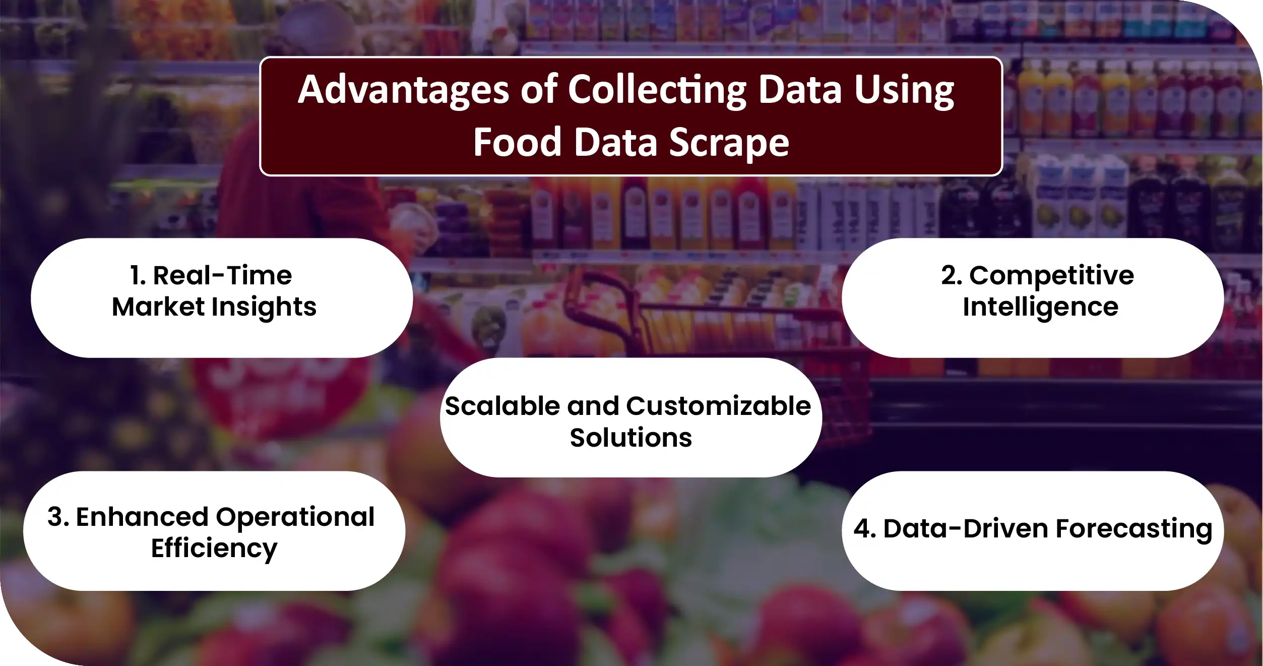 Instacart Zipcode USA Advantages