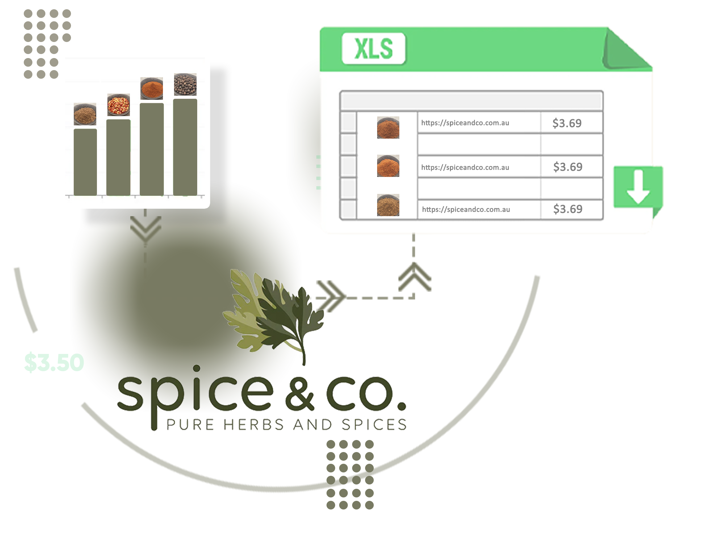 Spices Products Dataset from Spice & Co - Scrape Spice & Co Product Data