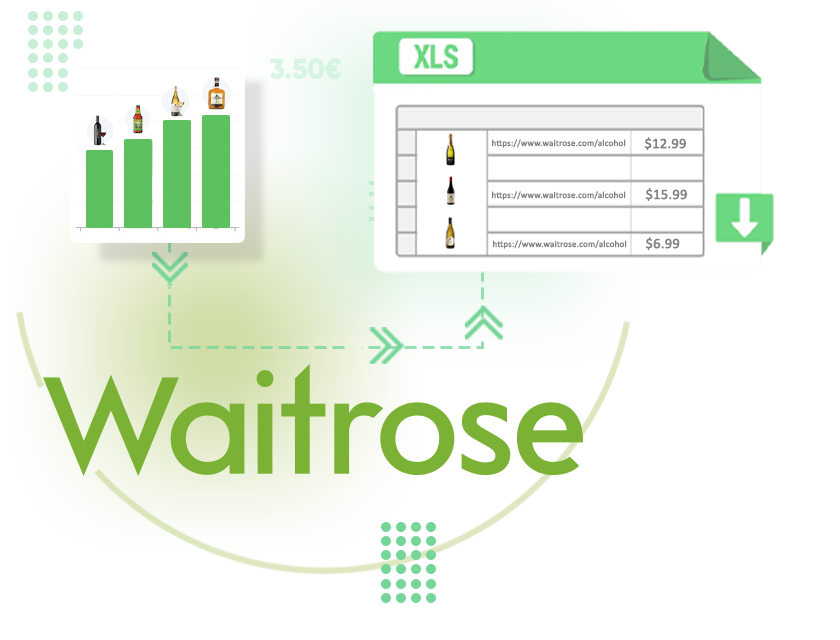 Waitrose-banner