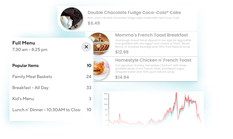 assets/img/food-banner/Scrape-Restaurants-Menu-and-Aggressive-Prices-with-Item-Modifiers