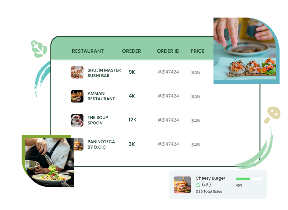 Foodservice Prospecting Sales Strategies and Insights Food Data Scrape