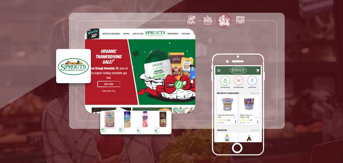 sprouts Grocery App Data Scraping Extract sprouts Grocery Data