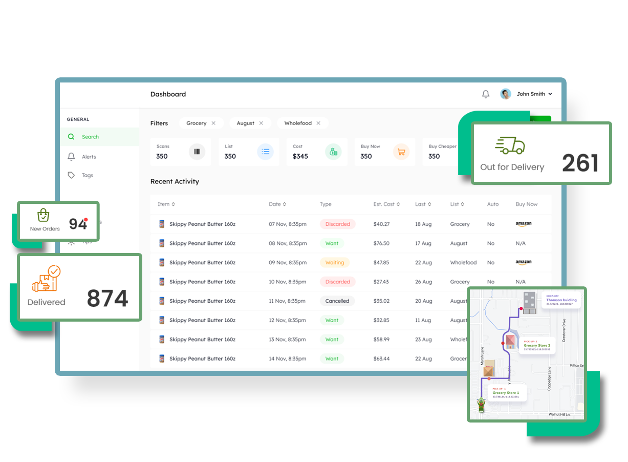 Grocery-Price-Dashboard