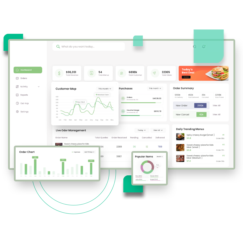 Optimize-Your-Digital-Workflow-With-Food-And-Grocery-Dashboard