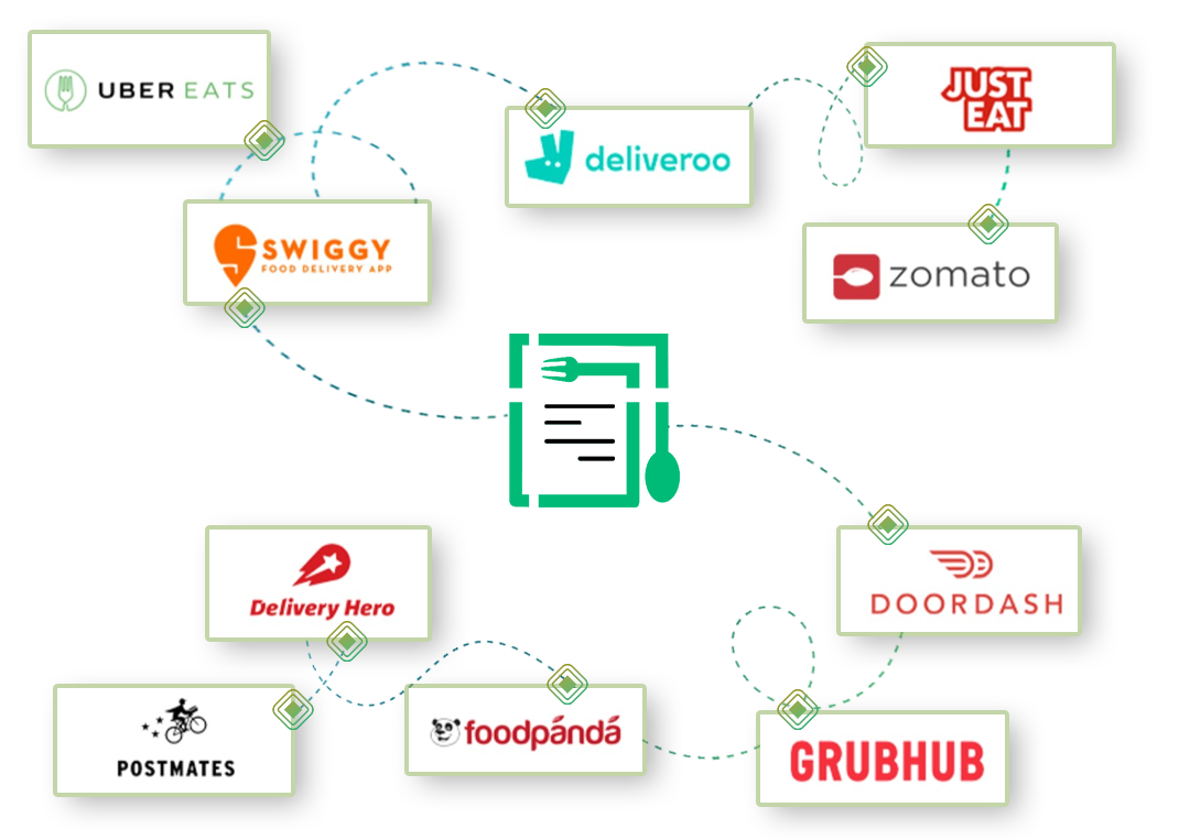 The-Pinnacle-of-Flexibility-in-Integration-Partnerships