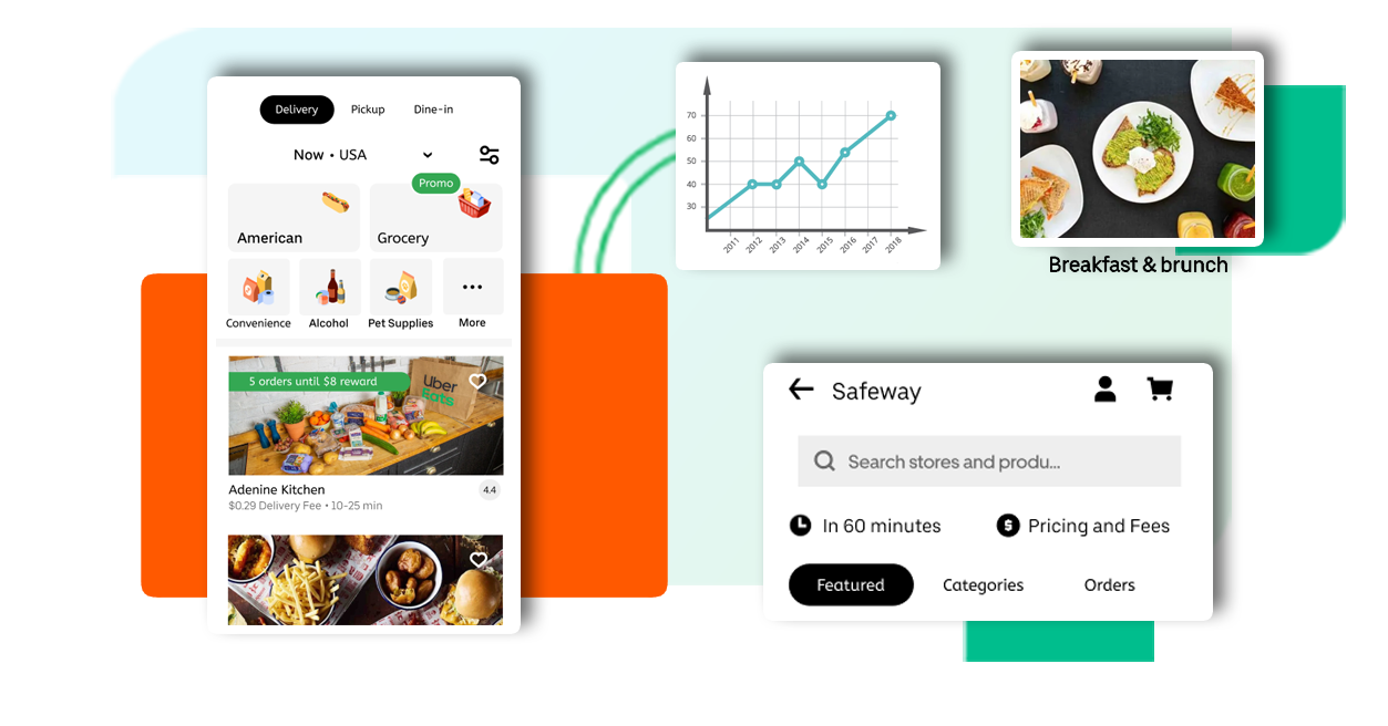Web Scraping UAE Uber Eats Food Data API - Real-Time Uber Eats UAE Scraper