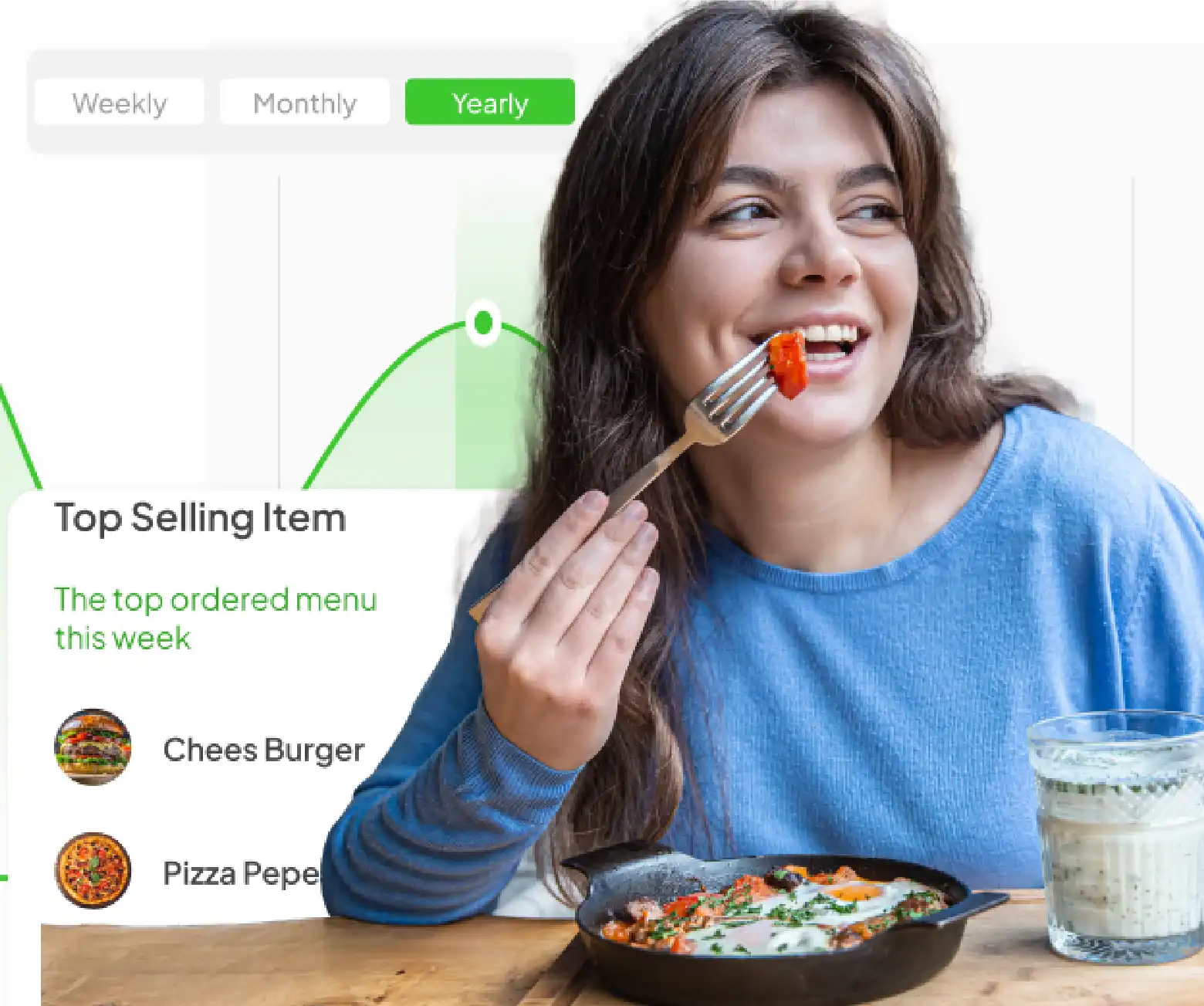 Food visualization