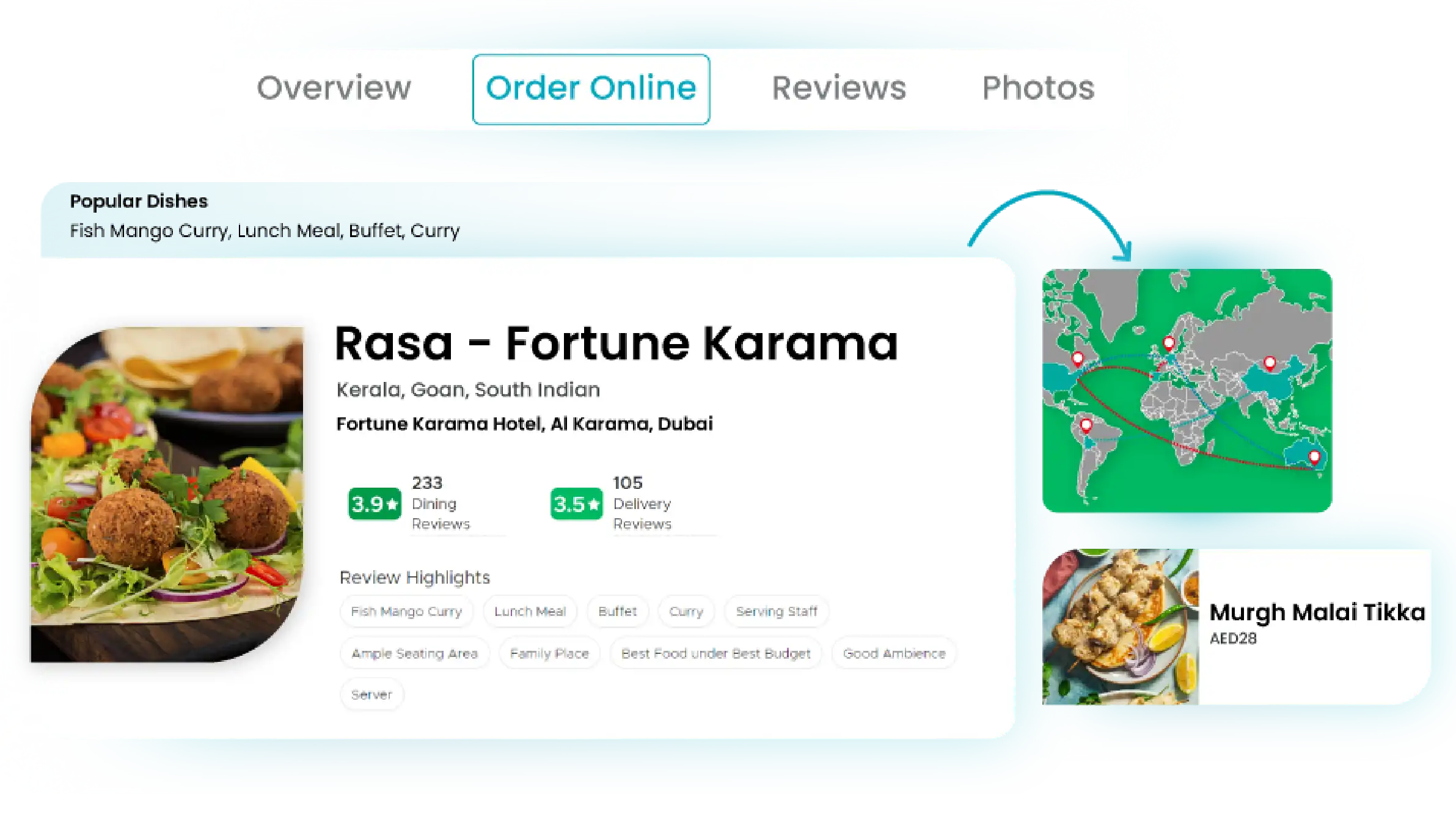 assets/img/food-banner/Scraping-Region-Wise-Restaurants-Data