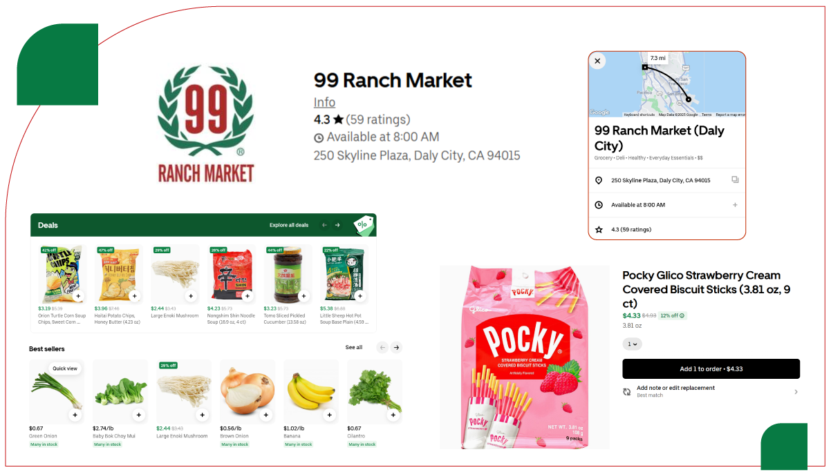 Finding-the-Best-Grocery-Store-Locations-Data