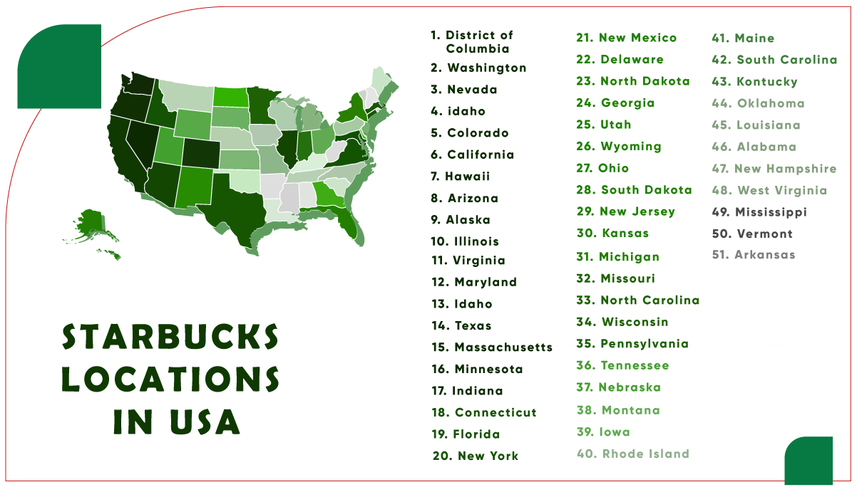 Data-Obtained-from-Scraping-Starbucks-Store-Location-Data-in-the-USA-fo