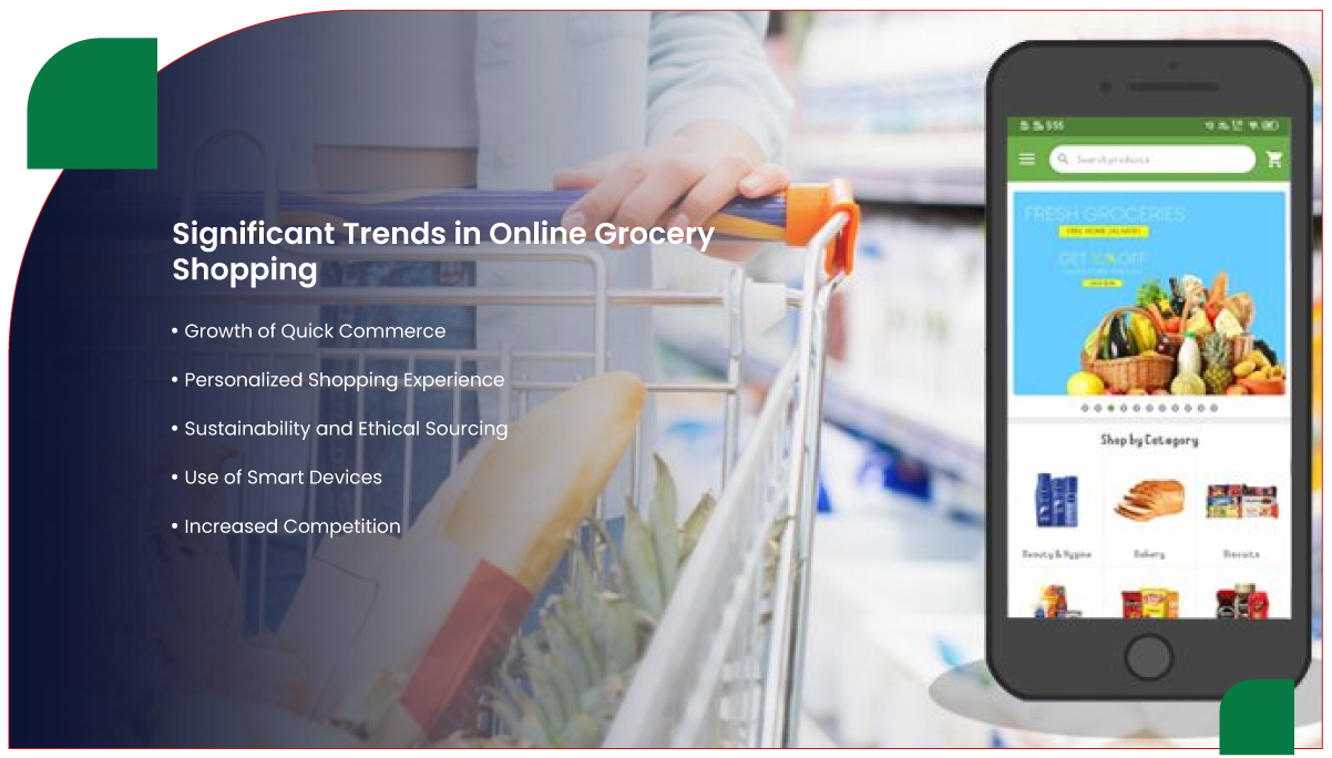 assets/img/research-report/extract-online-grocery-trends-data-market-shifts/Significant-Trends-in-Online-Grocery-Shopping.png