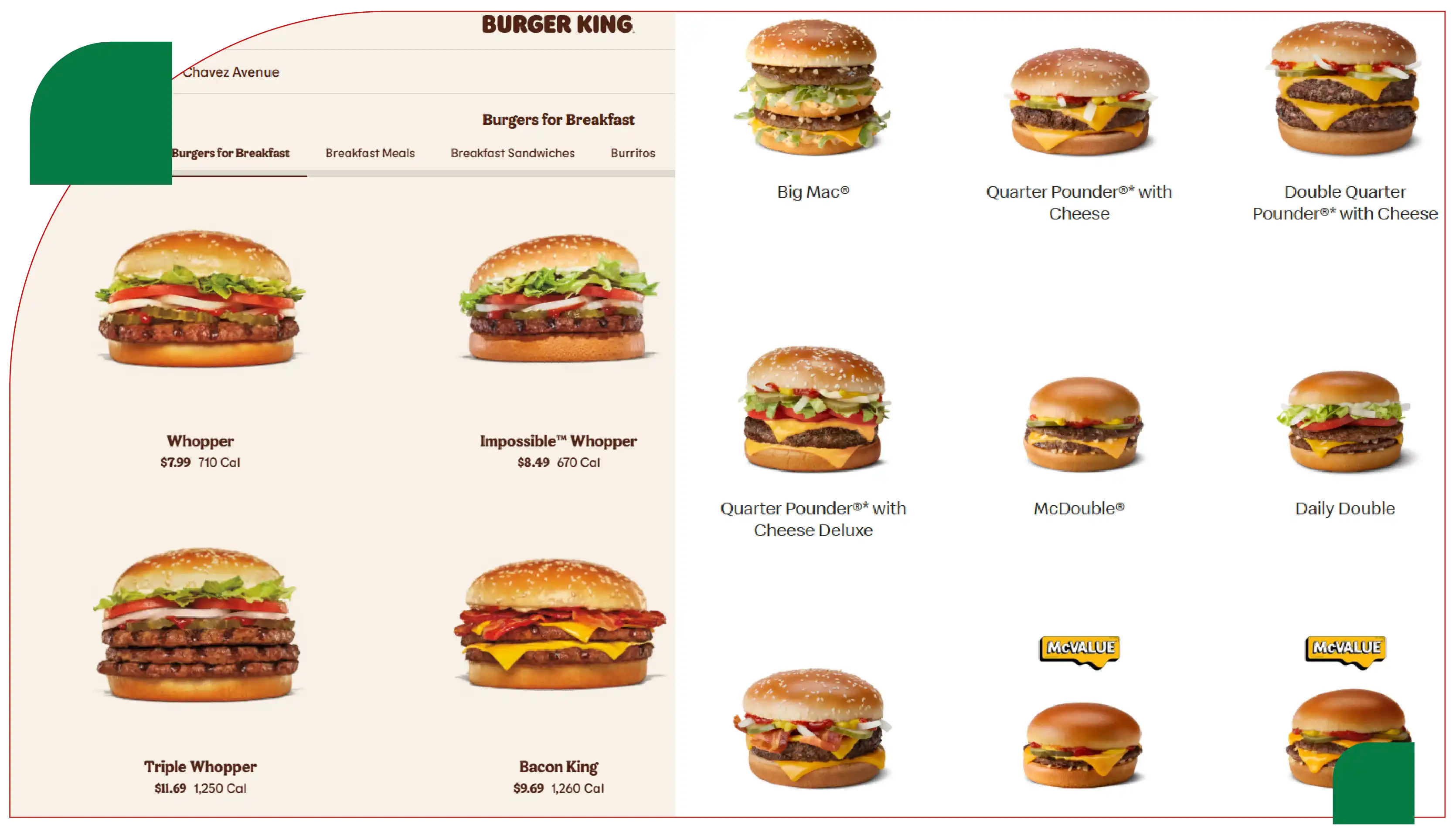 Global Burger Price Intelligence 2026 - Burger King vs McDonald’s