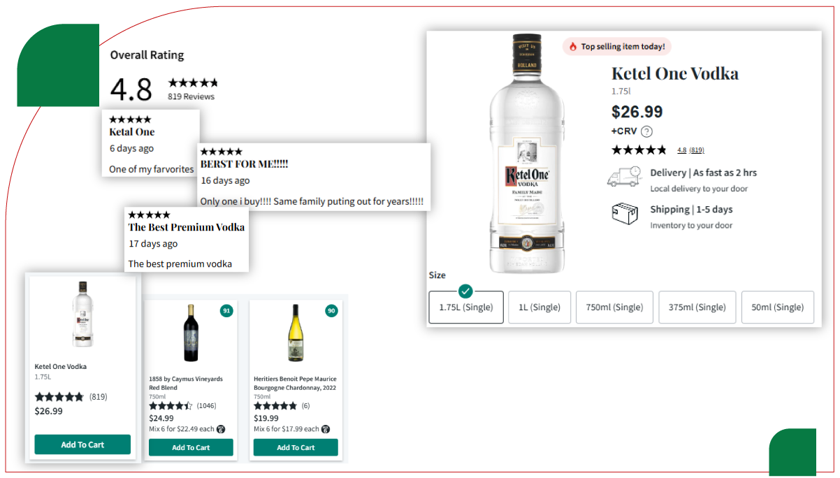 Importance-of-Scraping-Online-Liquor-Sales-Data