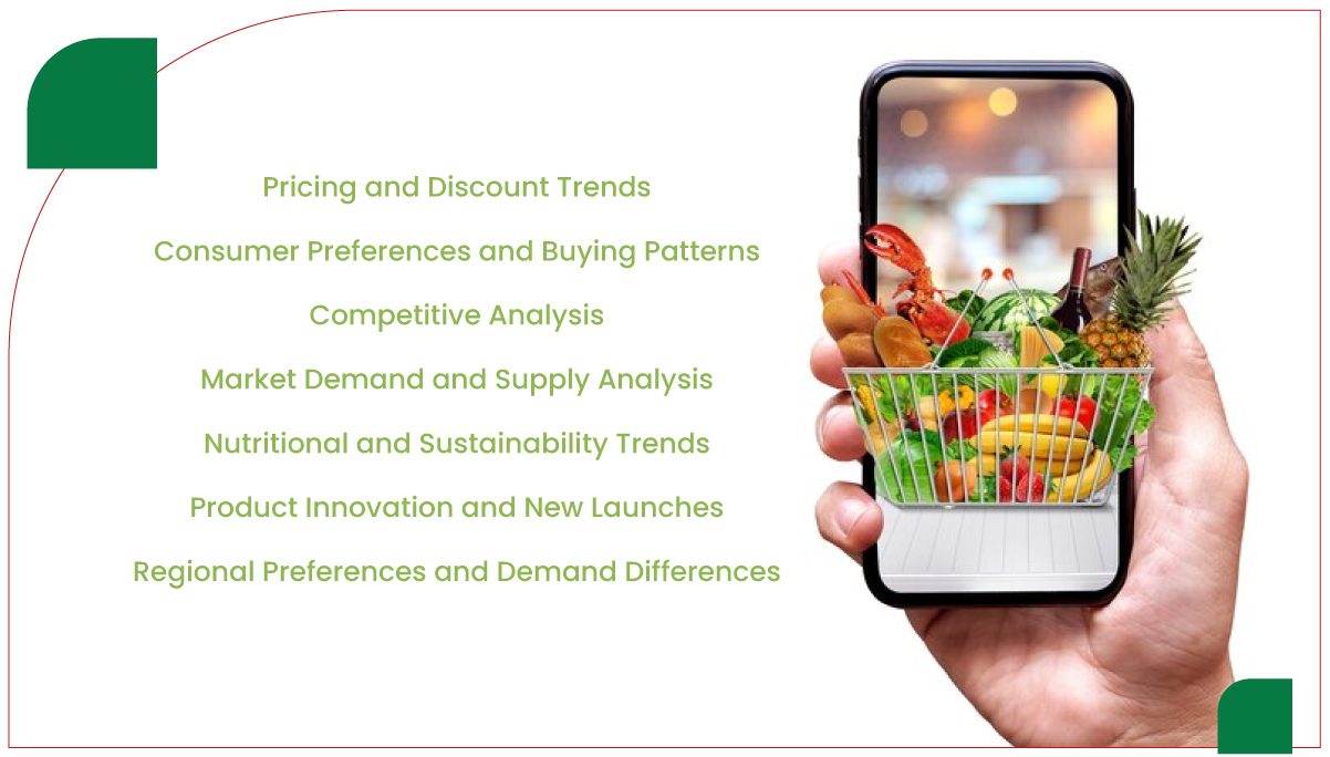 assets/img/research-report/scrape-supermarket-product-data-market-trends/Insights-from-the-Report.png