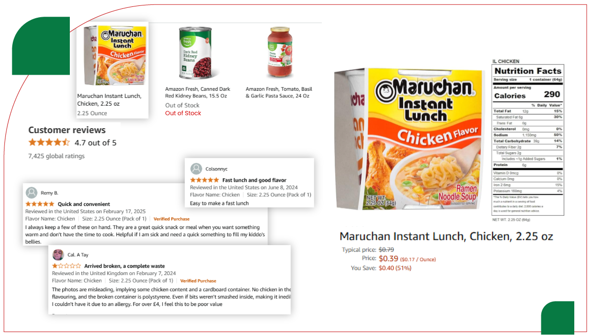assets/img/research-report/scrape-supermarket-product-data-market-trends/Methodology-Used.png