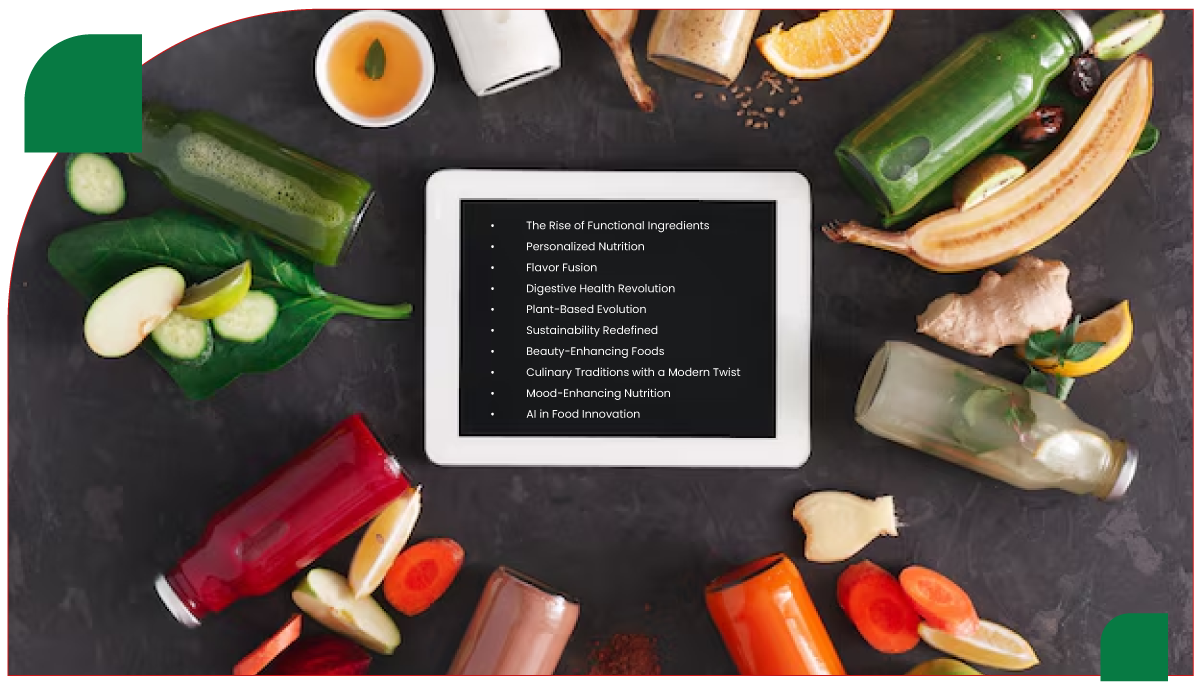 assets/img/research-report/web-scraping-food-beverage-trends/Top-10-Food-&-Beverage-Trends-for-2025-Innovation,-Health,-and-Sustainability.png