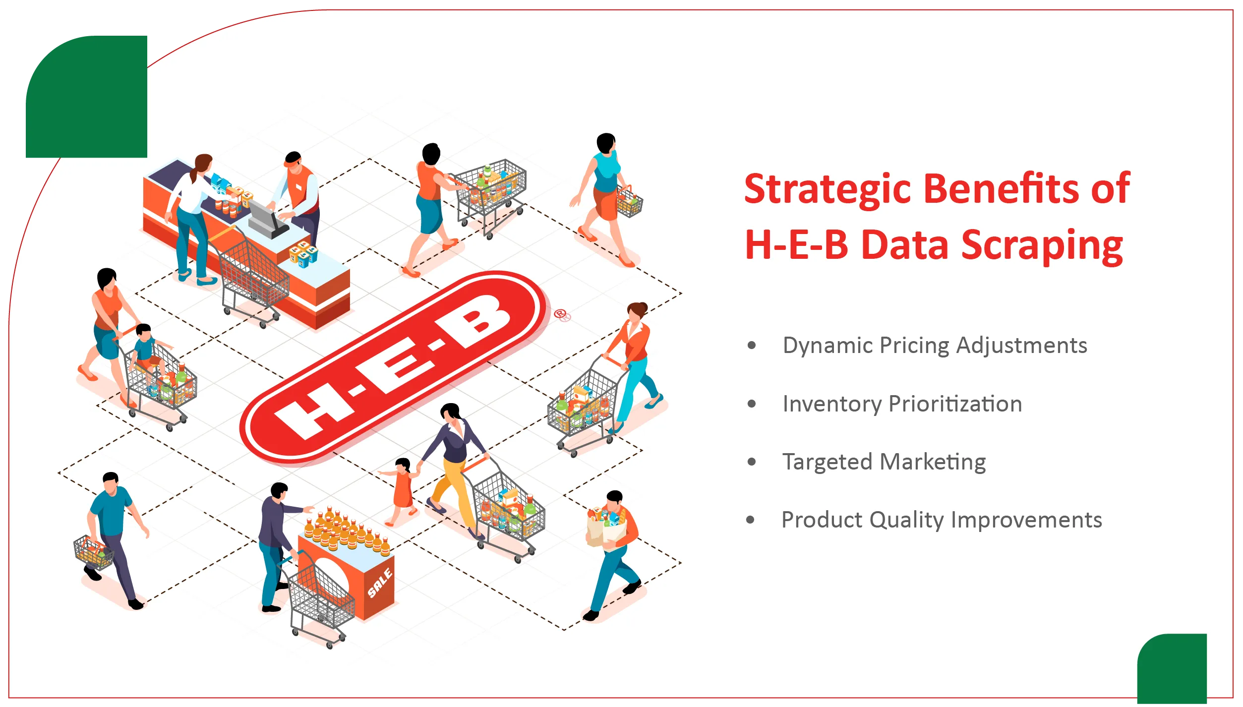 Strategic-Benefits-of-H-E-B-Data-Scraping-01