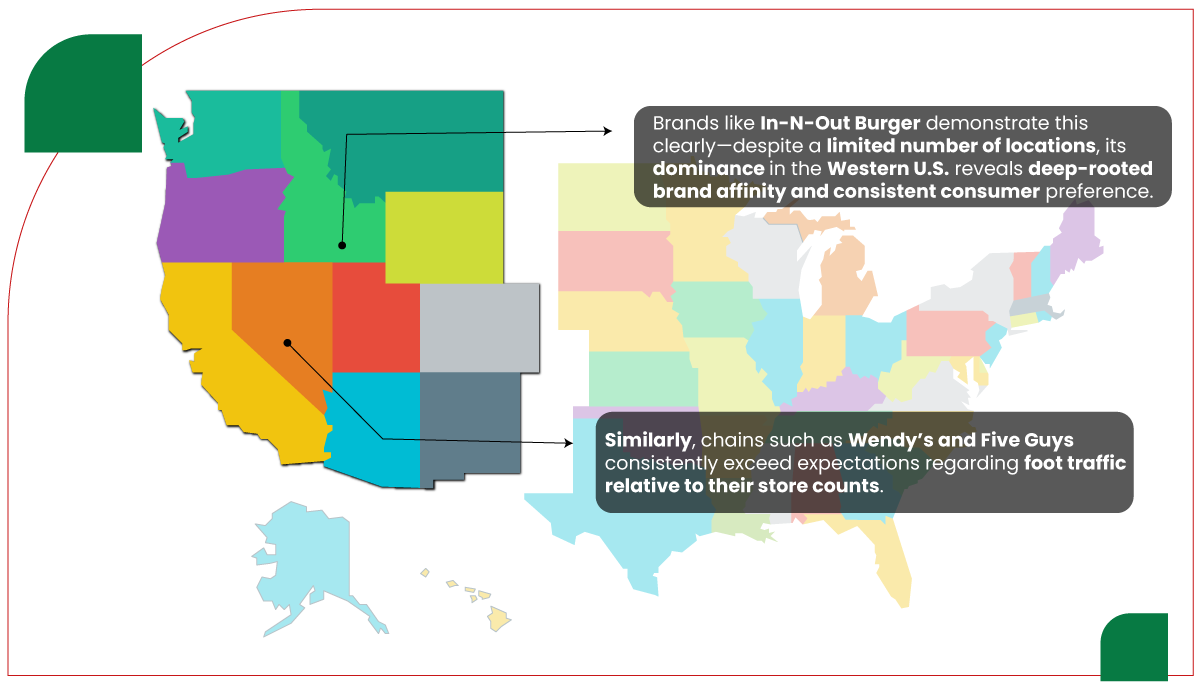 assets/img/research-report/web-scraping-top-fast-food-brand-foot-traffic/Discussion