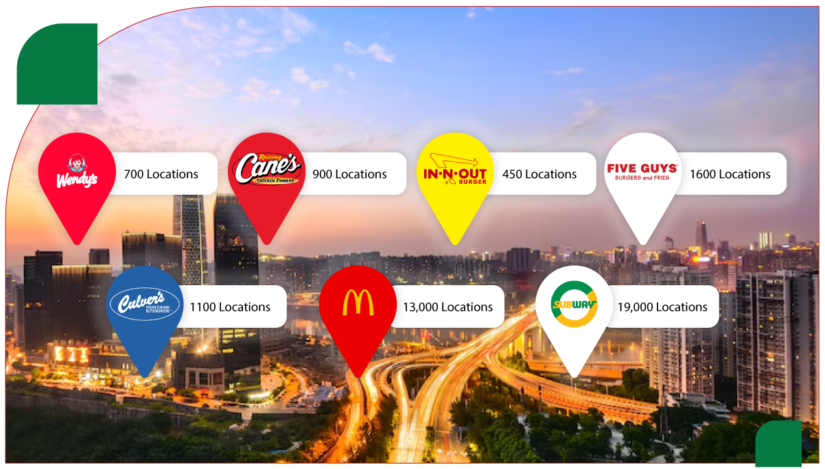 assets/img/research-report/web-scraping-top-fast-food-brand-foot-traffic/Findings