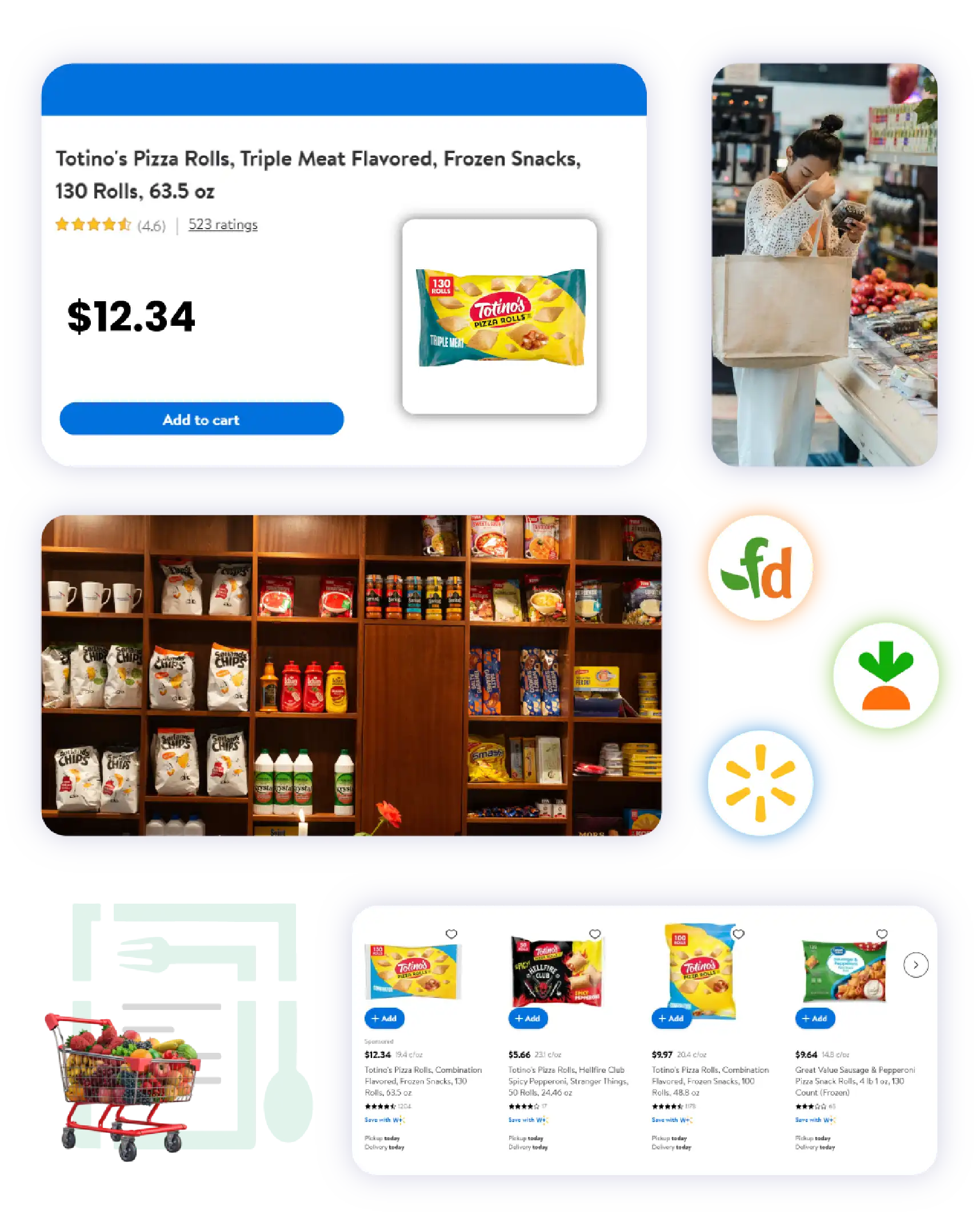 eCommerce Monitoring Dashboard
